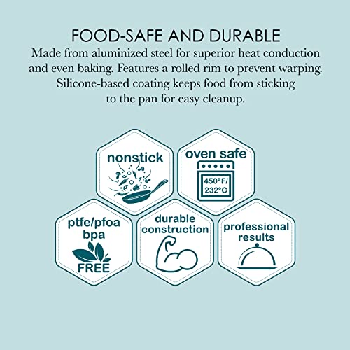 Best image of meatloaf pans