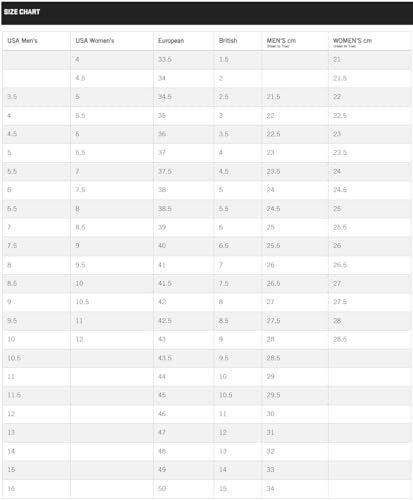 Best image of mens work boots