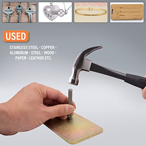 Best image of metal stamping kits