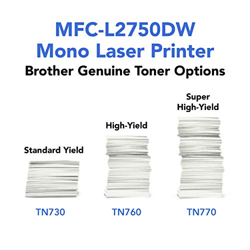 Best image of mfc printers