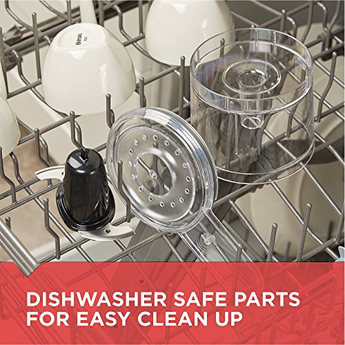 Best image of mini food processors