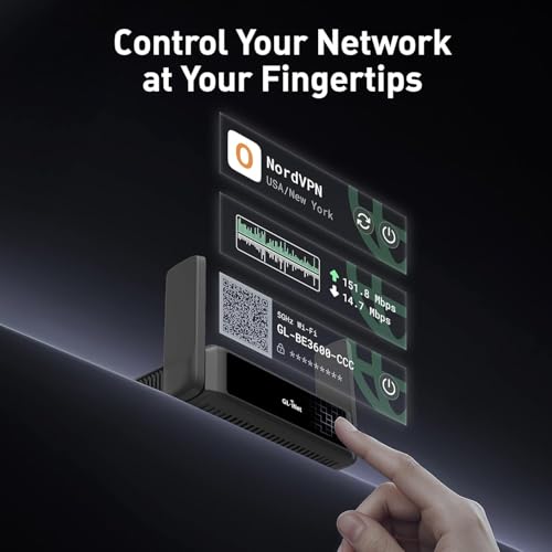 Best image of mini travel routers