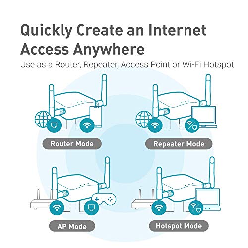 Best image of mini travel routers