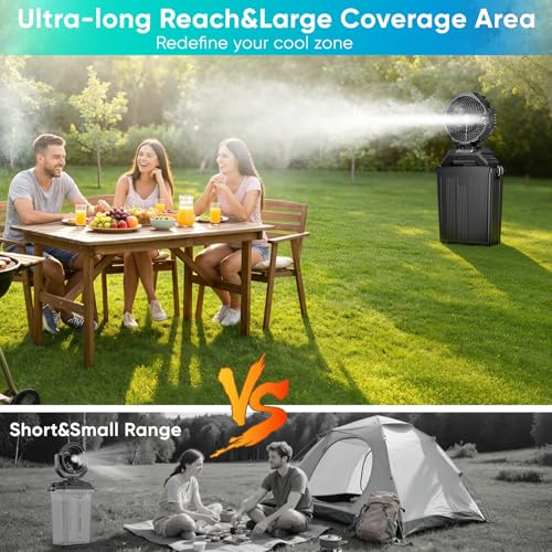 Best image of misting fans