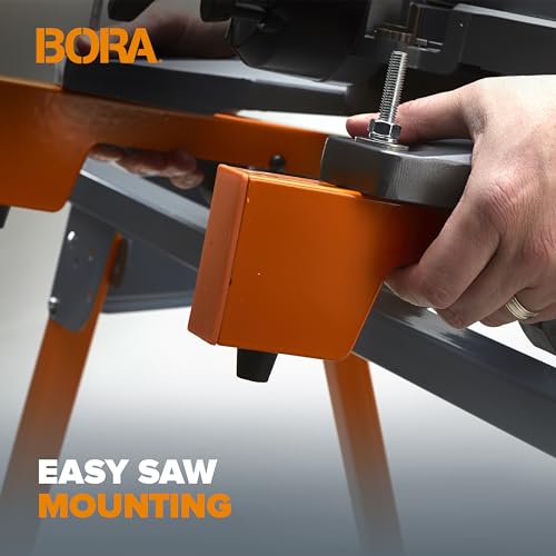 Best image of miter stands