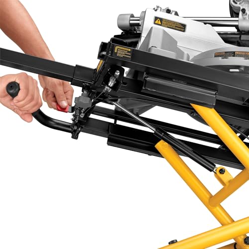 Best image of miter stands