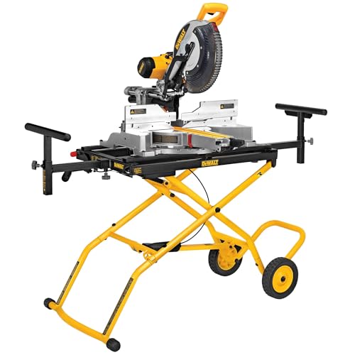 Best image of miter stands