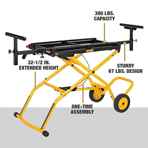 Best image of miter stands