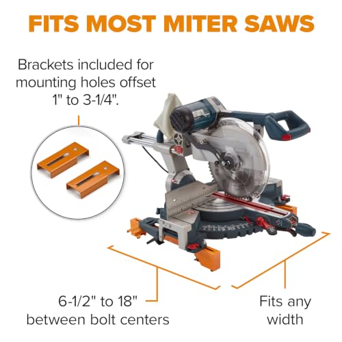 Best image of miter stands