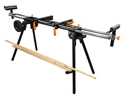 Best image of miter stands