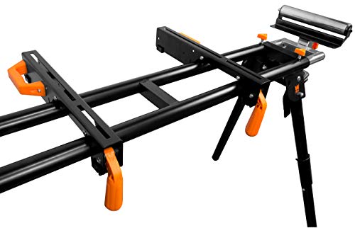 Best image of miter stands