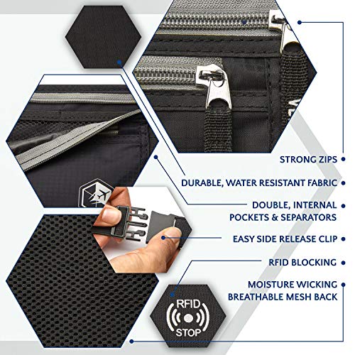 Best image of money belts