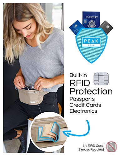 Best image of money belts