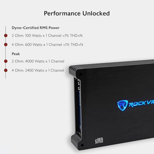 Best image of mono amplifiers