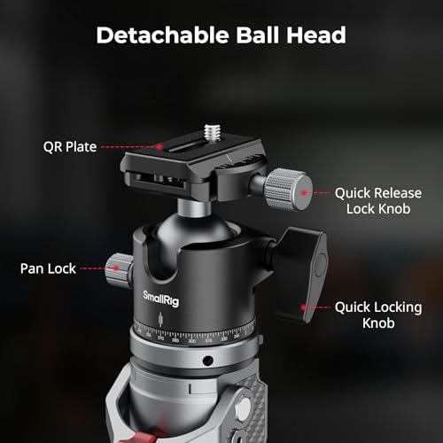 Best image of monopods