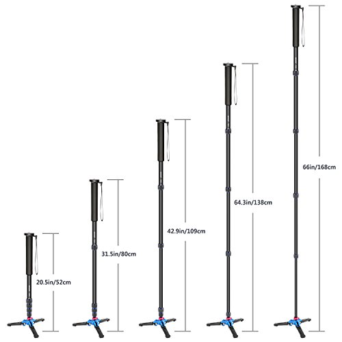 Best image of monopods