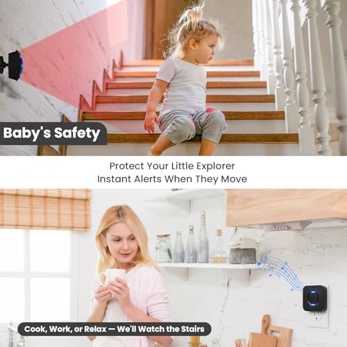 Best image of motion sensors