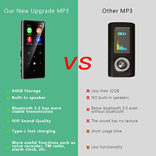 Best image of mp3 players