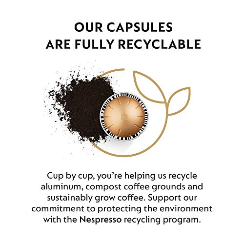 Best image of nespresso compatible pods