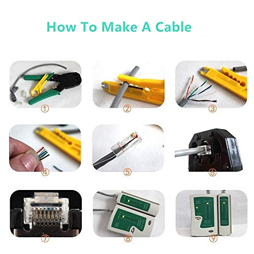 Best image of network cable testers