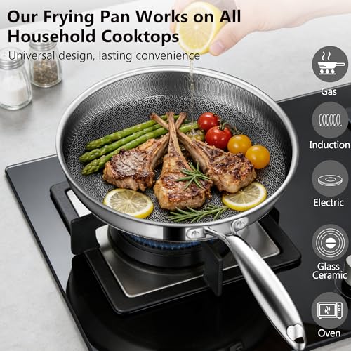 Best image of nonstick frying pans