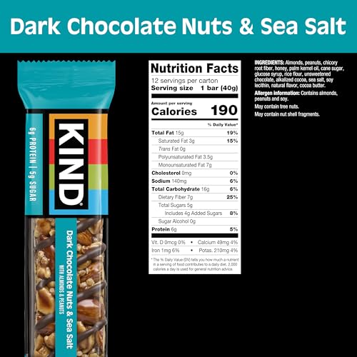 Best image of nutrition bars
