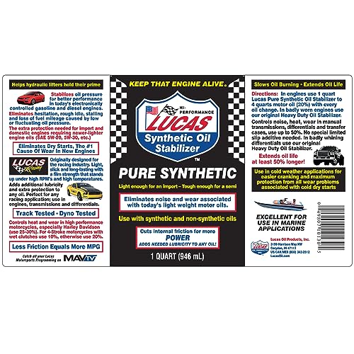 Best image of oil additives