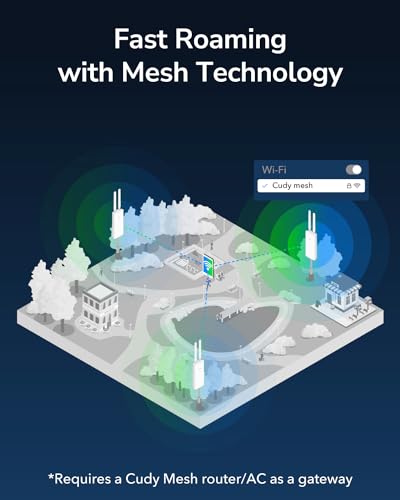 Best image of outdoor access points