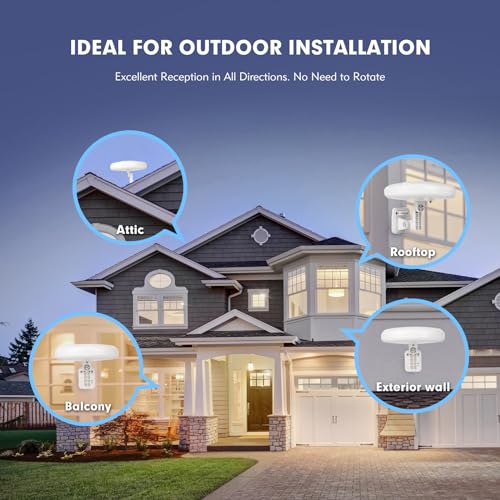 Best image of outdoor antennas