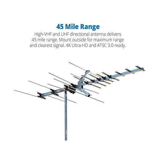 Best image of outdoor antennas