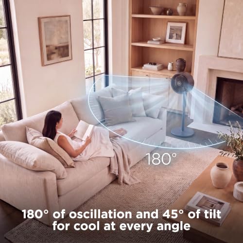 Best image of outdoor fans