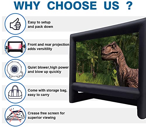 Best image of outdoor movie screens