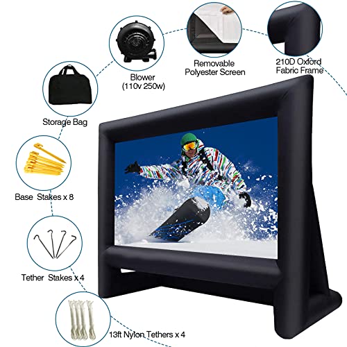 Best image of outdoor movie screens