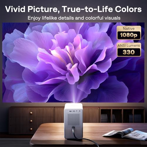 Best image of outdoor projectors