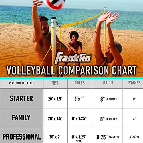 Best image of outdoor volleyballs