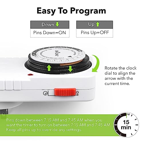 Best image of outlet timers