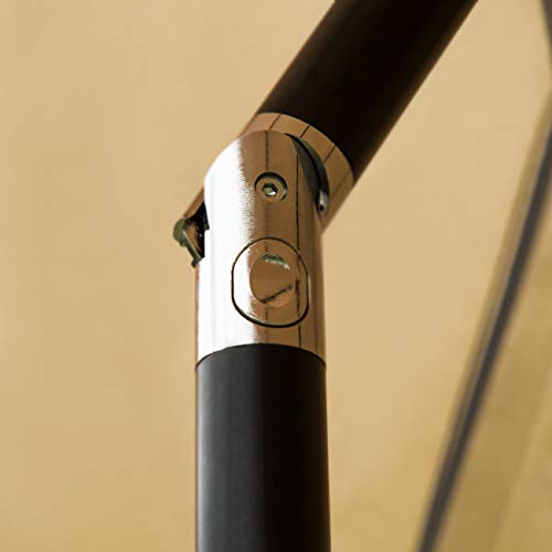 Best image of patio umbrellas