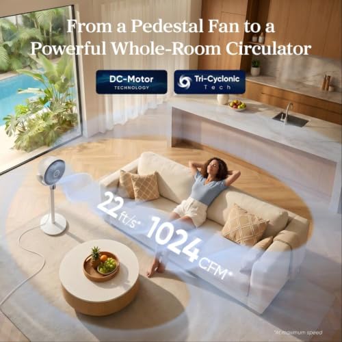 Best image of pedestal fans