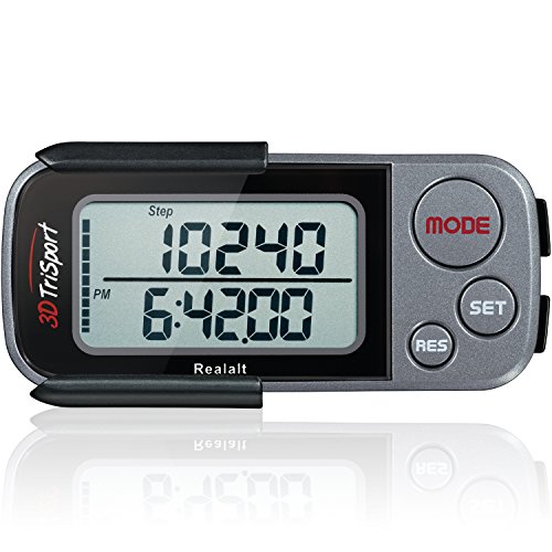 Best image of pedometers