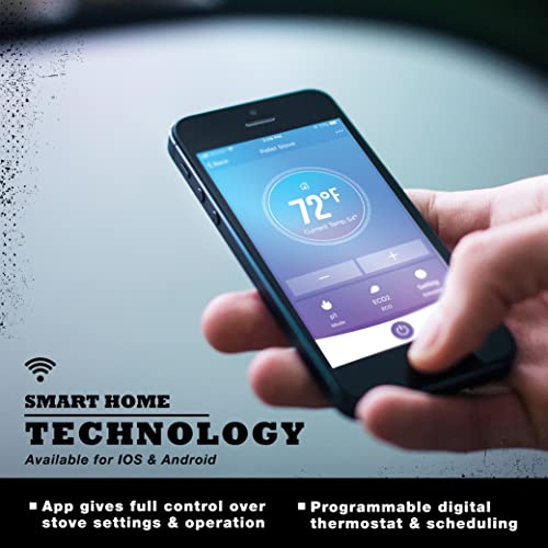 Best image of pellet stoves