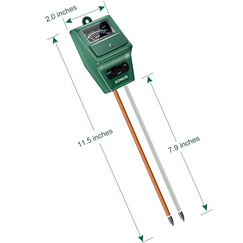 Best image of ph testers