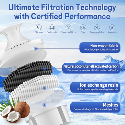 Best image of pitcher water filters
