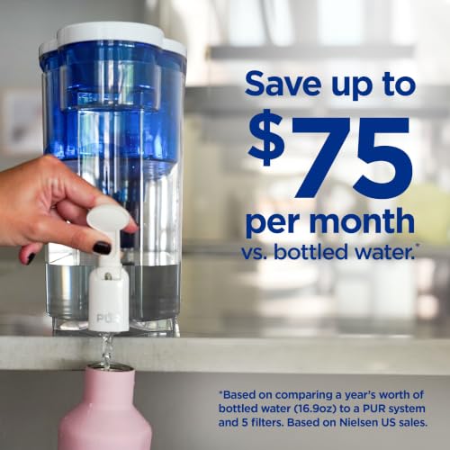 Best image of pitcher water filters