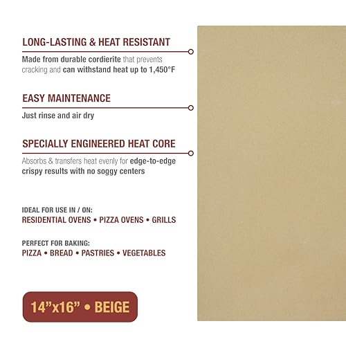 Best image of pizza stones