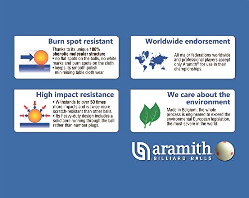 Best image of pool ball sets