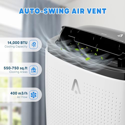 Best image of portable air conditioners