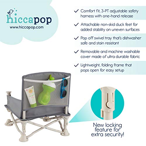 Best image of portable high chairs