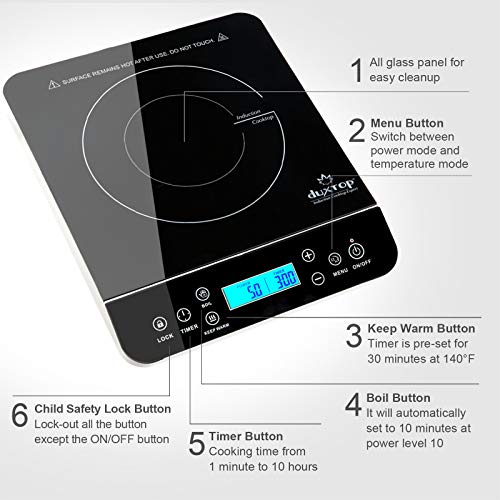 Best image of portable induction cooktops
