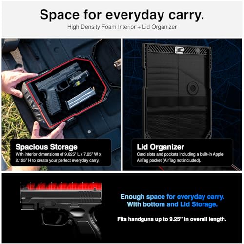 Best image of portable safes