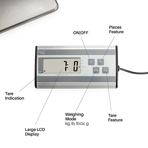 Best image of postal scales